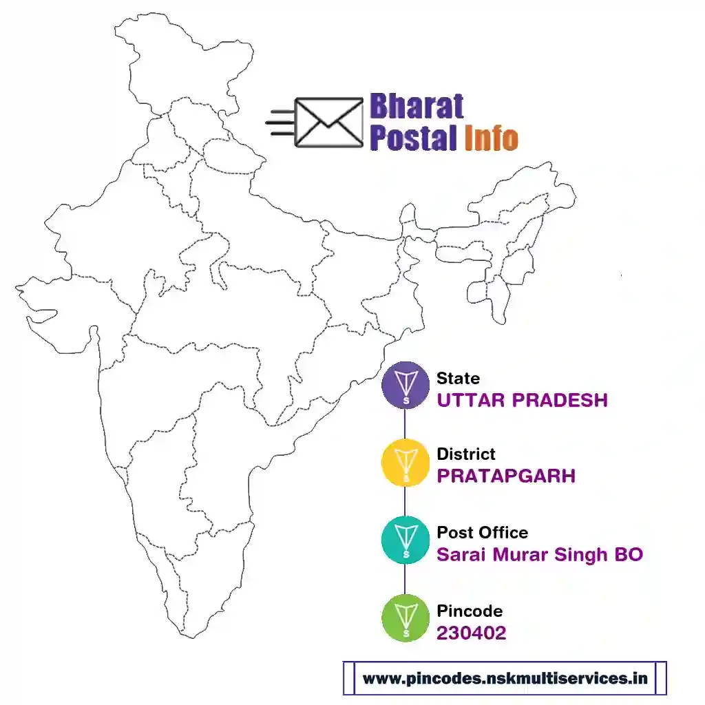 uttar pradesh-pratapgarh-sarai murar singh bo-230402